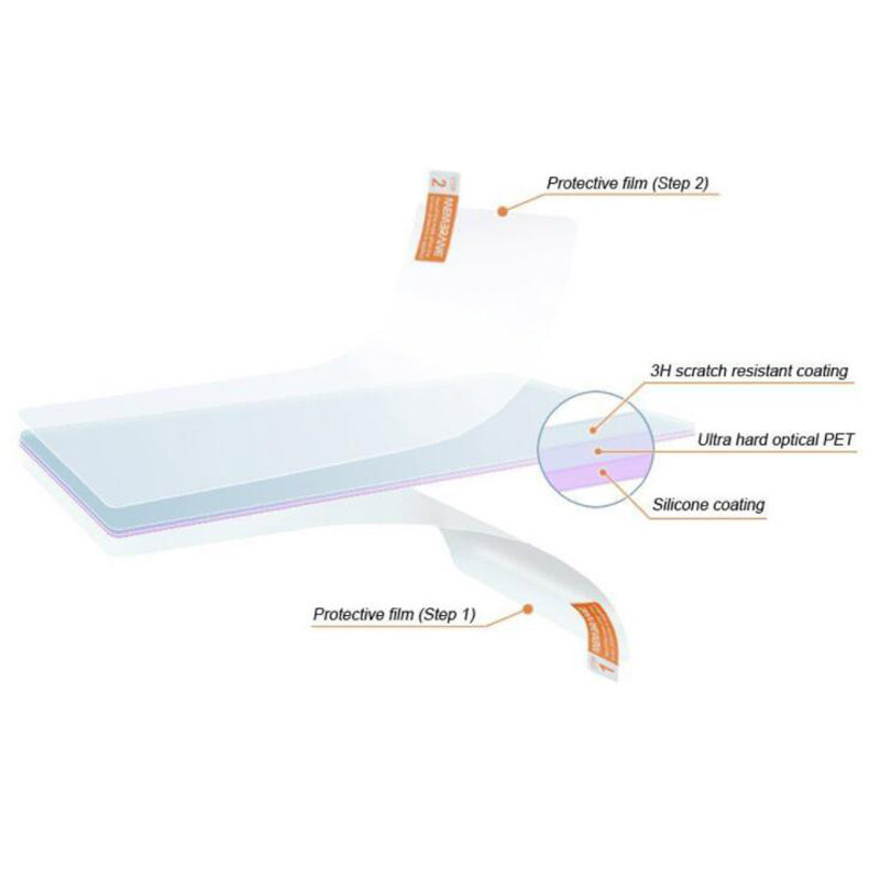 2pcs PET Soft Clear Screen Pro – Fish Finder Case Bewertung und Preis