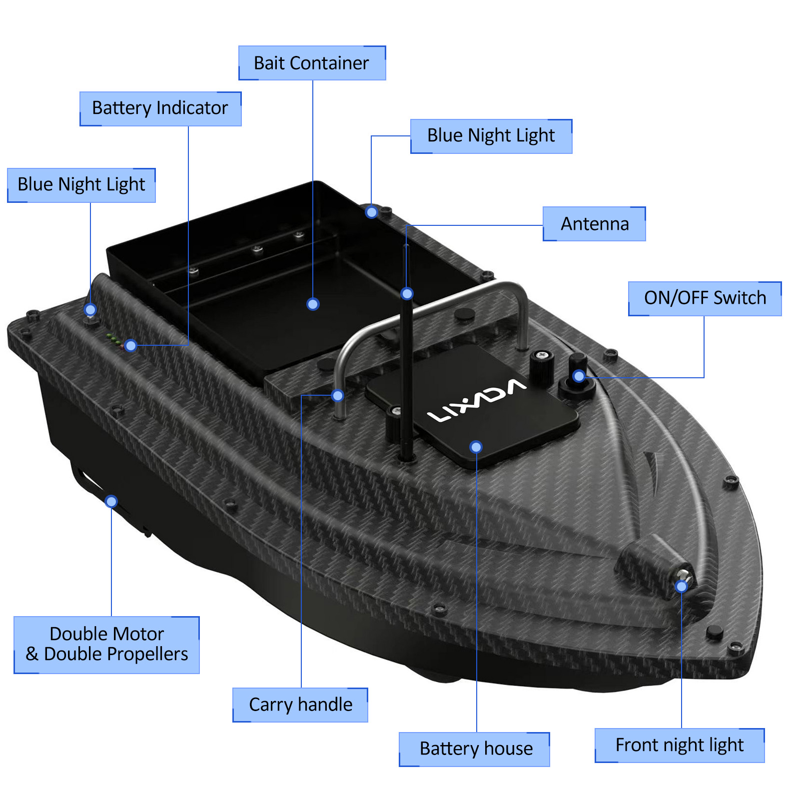 Fishing Bait Boat GPS Fishing  – Fishing Gps Bewertung und Preis
