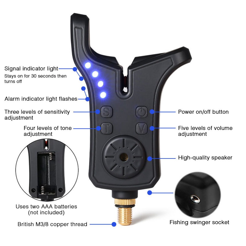 Coonor Electronic Fishing Bite – Bite Indicator Bewertung und Preis