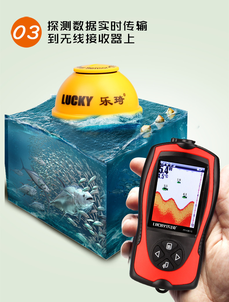 Hot New Offer Ultrasonic Lowra – Fish Finder Portable Bewertung und Preis