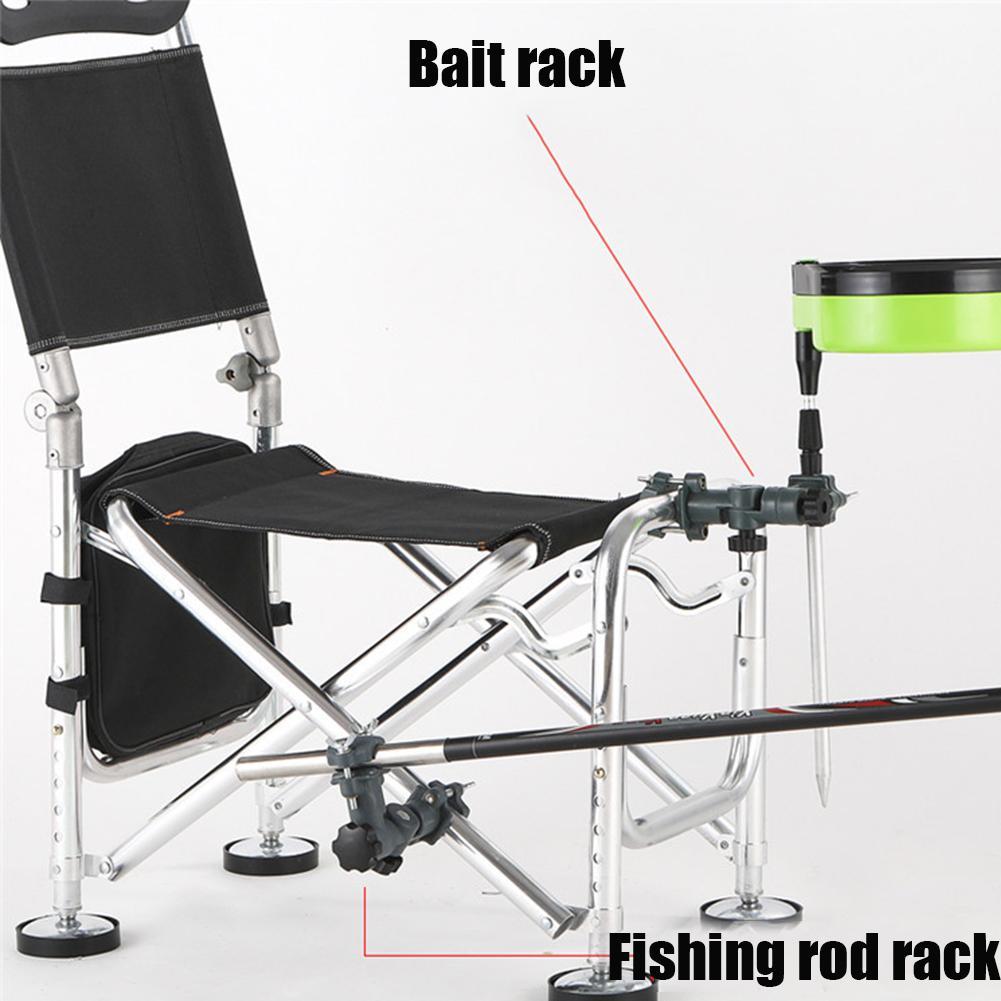 Fishing Rod Bracket Fishing Ch – Fish Finder Gps Bewertung und Preis