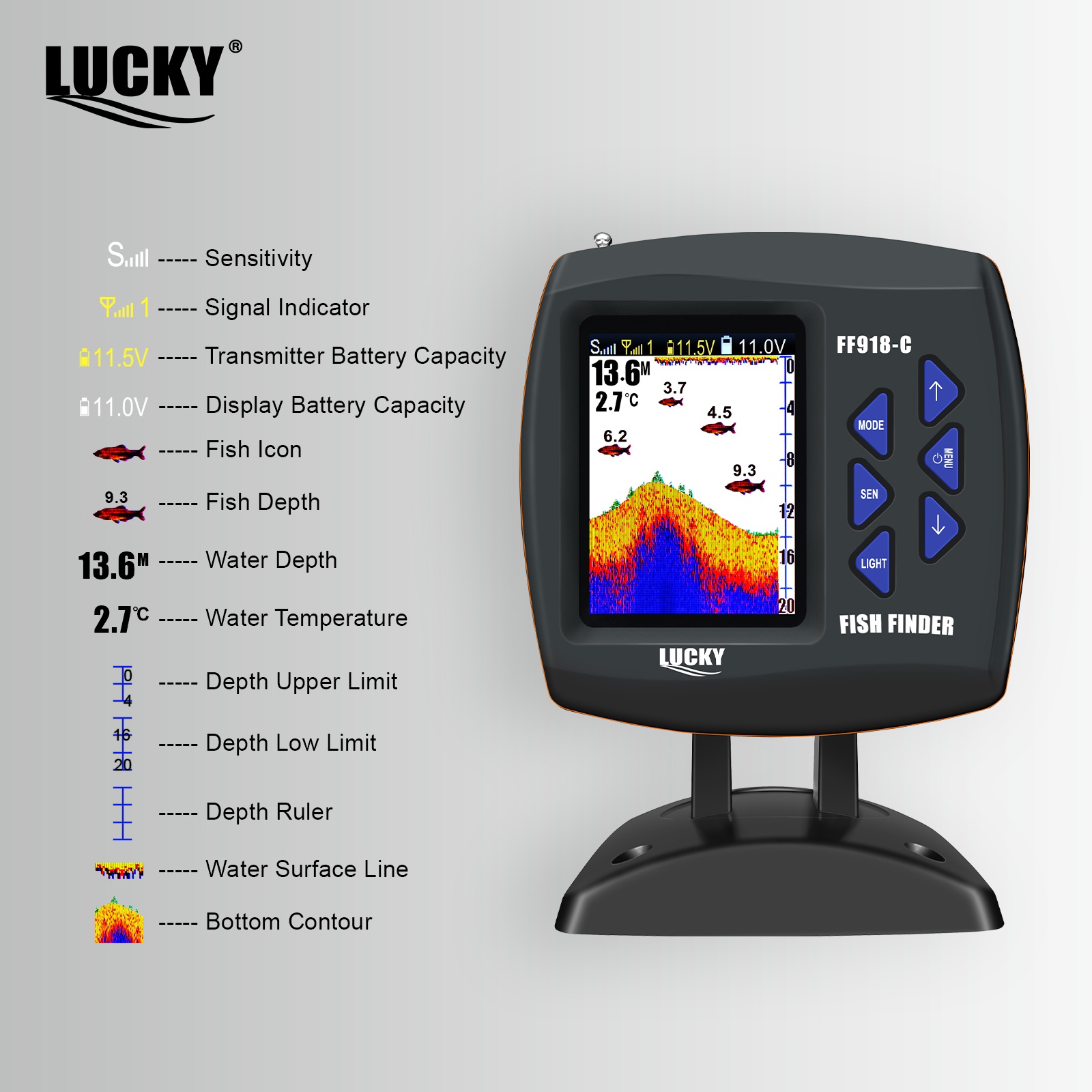 Lucky FF918 Wireless Remote Co – Fishing Depth Finder Bewertung und Preis