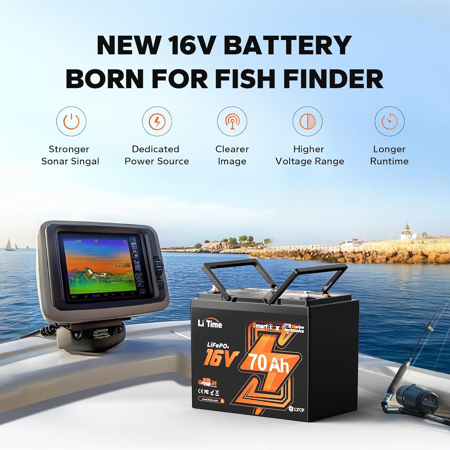 Lithium Fish Finder Battery 16 – Fish Finder Battery Bewertung und Preis