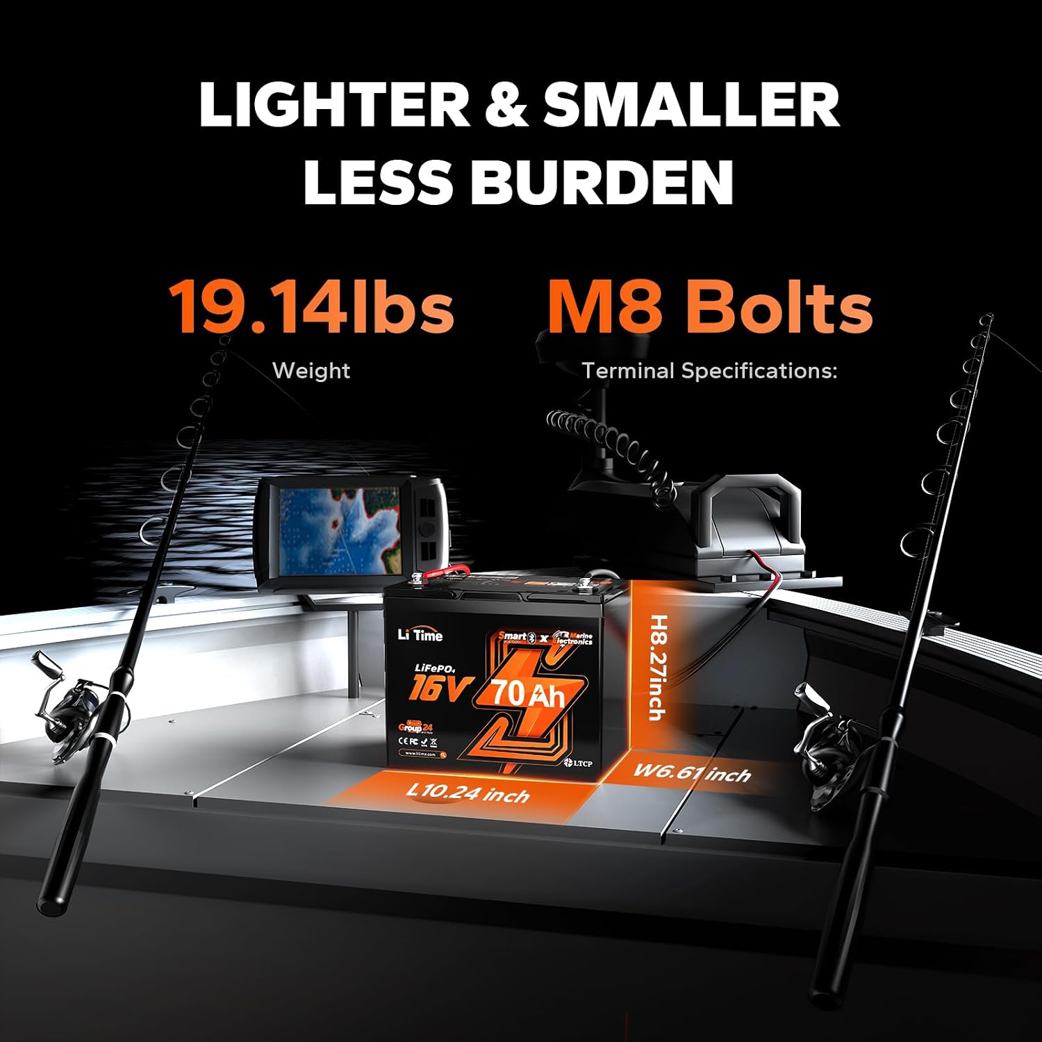 Lithium Fish Finder Battery 16 – Fish Finder Battery Bewertung und Preis