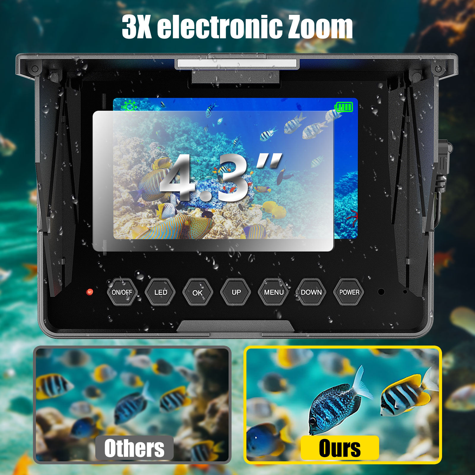 Underwater Fishing Camera - 15 – Fish Finder Battery Bewertung und Preis