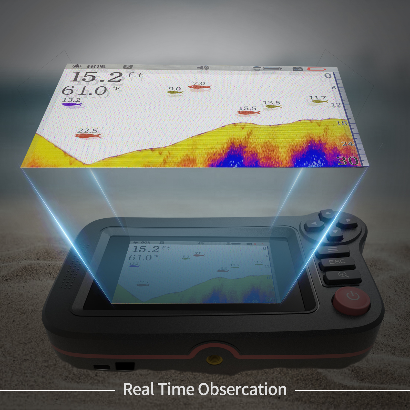 FindFish 200M Portable Fish Fi – Fish Finder Transducer Bewertung und Preis