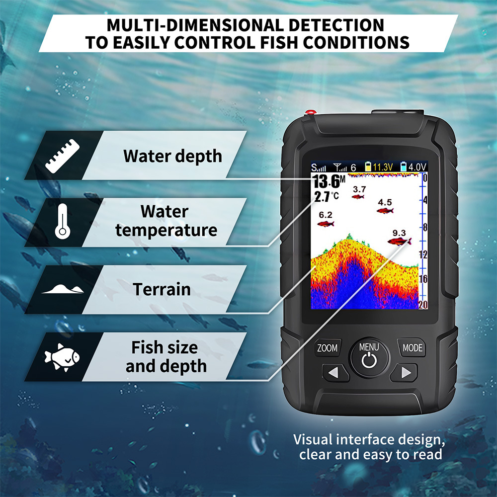 V803Pro GPS Enabled Remote Con – Fish Finder Gps Bewertung und Preis