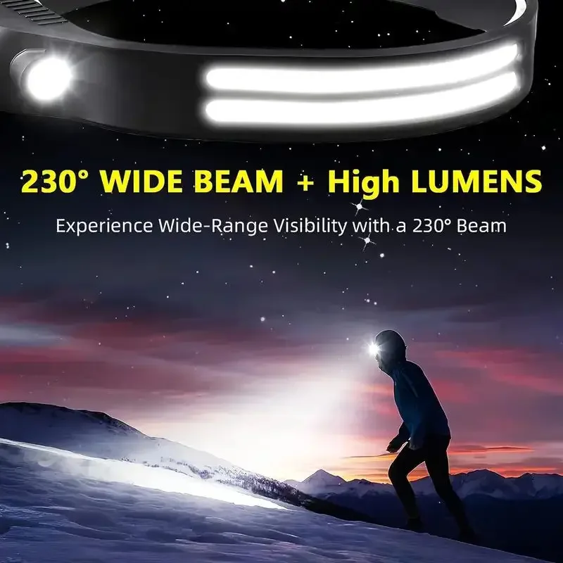 LED Sensor Headlamp USB Rechar – Fish Finder Battery Bewertung und Preis