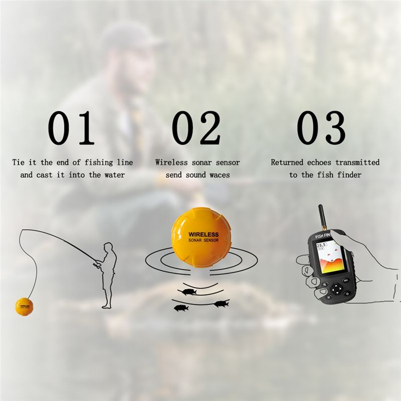 Quality Smart English Russian  – Fish Finder Portable Bewertung und Preis