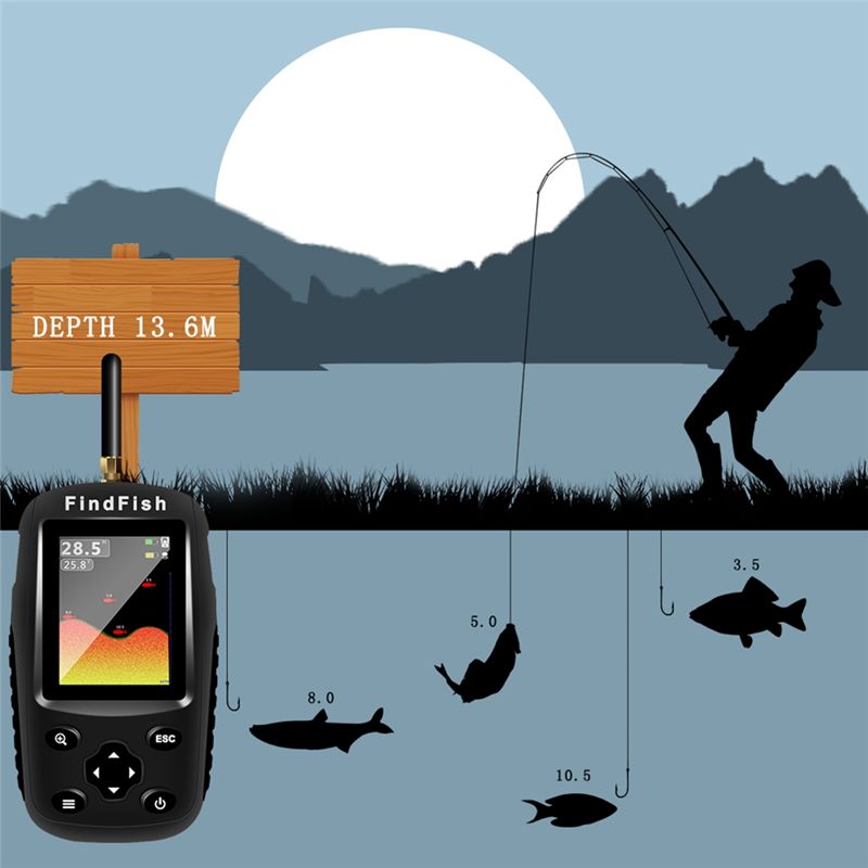 Quality Smart English Russian  – Fish Finder Portable Bewertung und Preis