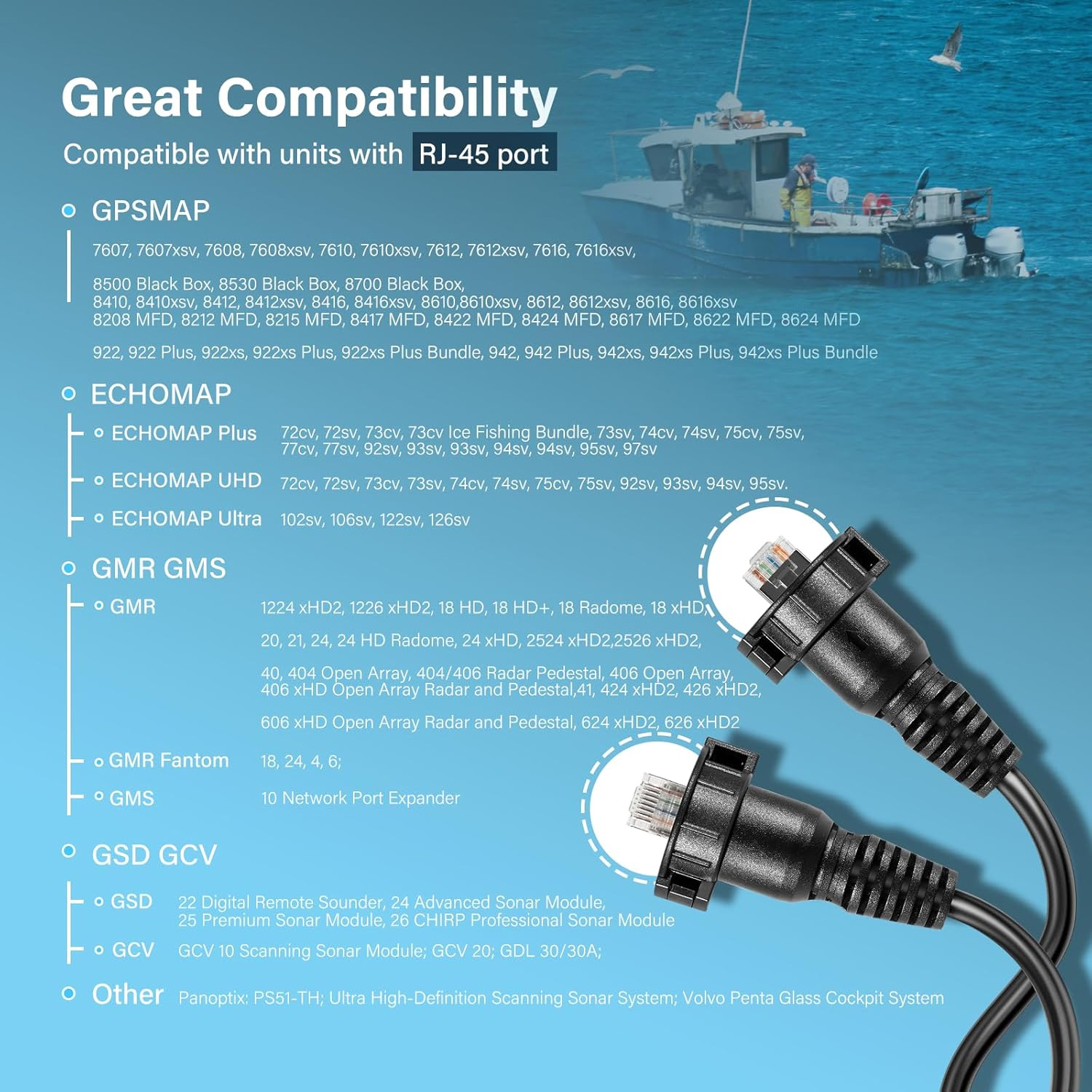 30 Foot Marine Network Cable f – Fish Finder Bewertung und Preis